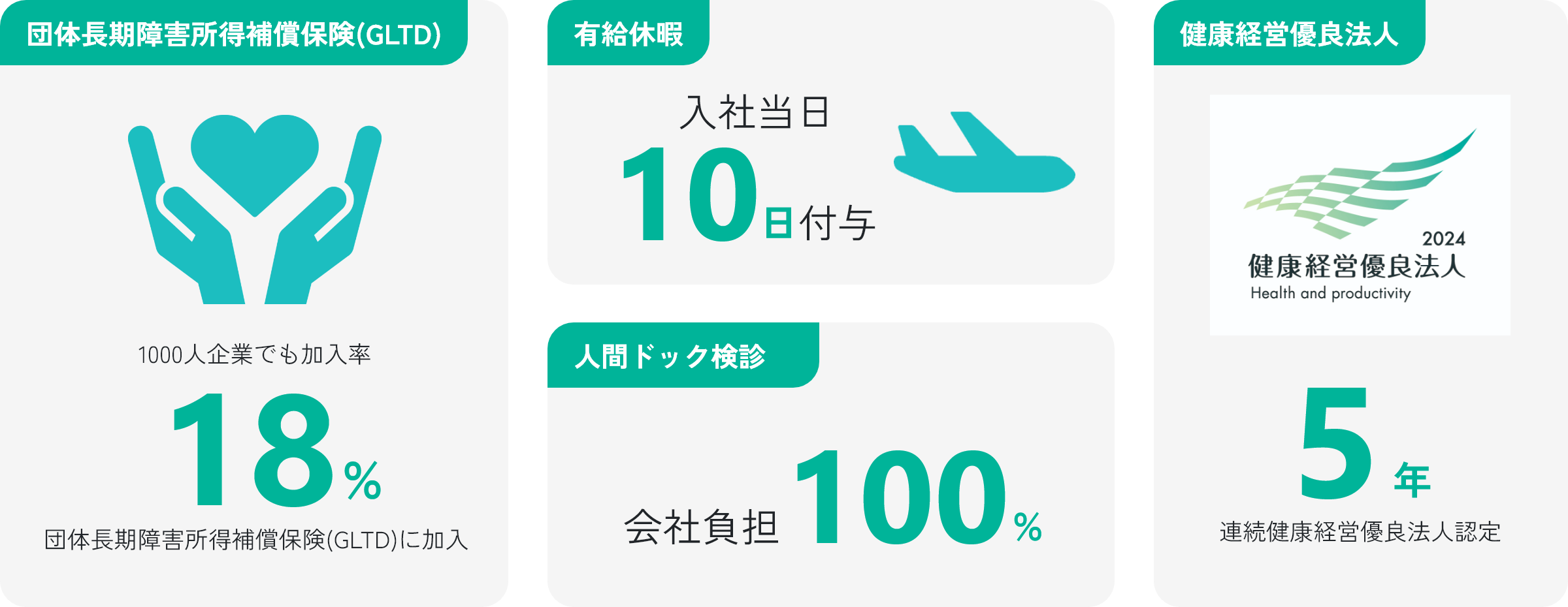 取り組み・福利厚生